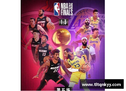 NBA明星蜡像馆：探索体育巨星的逼真化身